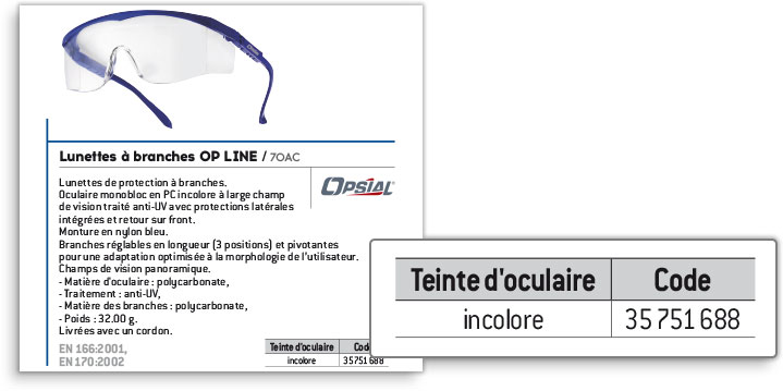 Où trouver le codag de votre produit ?